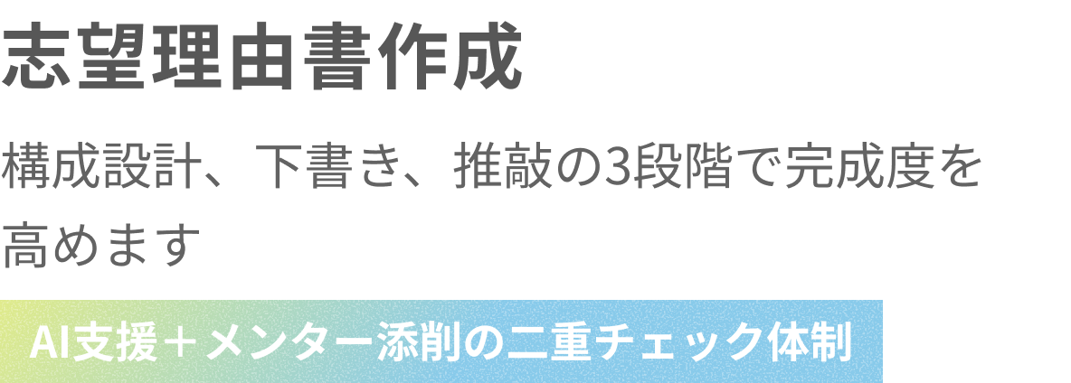 志望理由書作成