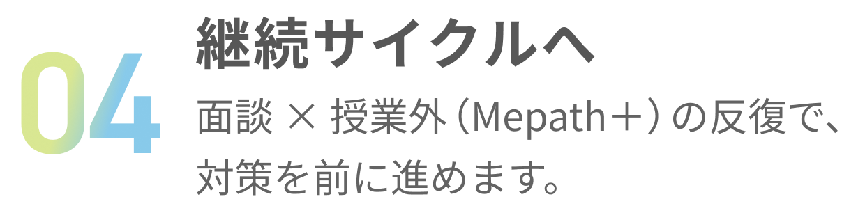 4.継続サイクルへ